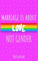 Marriage is about love not gender