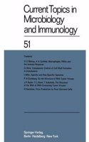 Current Topics in Microbiology and Immunology / Ergebnisse der Mikrobiologie und Immunitatsforschung