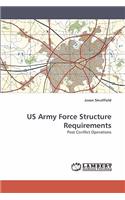 US Army Force Structure Requirements