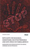 Rote Karte für Rassismus, Homophobie, Rechtsextremismus und Hate Speech im Fußballbereich