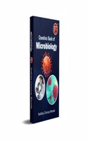 Question Bank of Microbiology
