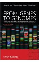 From Genes to Genomes 3e