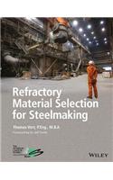 Refractory Material Selection for Steelmaking