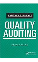 Basics of Quality Auditing