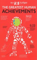The Greatest Human Achievements