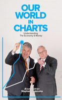 Our World In Charts