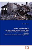Ruin Probability