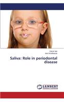 Saliva