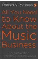 All You Need to Know About the Music Business