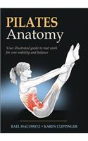 Pilates Anatomy