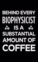Behind Every Biophysicist Is a Substantial Amount of Coffee