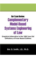 Bar Exam Review