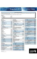 ICD-10-CM 2015 Snapshot Card - General Surgery