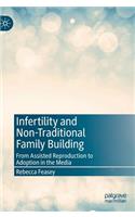 Infertility and Non-Traditional Family Building: From Assisted Reproduction to Adoption in the Media
