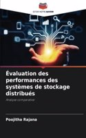 Évaluation des performances des systèmes de stockage distribués