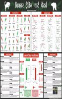 Hindi - Beginner Trading Chart Pattern For Share Market