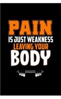Pain Is Just Weakness Leaving The Body
