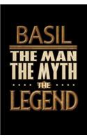 Basil The Man The Myth The Legend