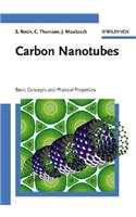 Carbon Nanotubes
