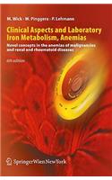 Clinical Aspects and Laboratory - Iron Metabolism, Anemias
