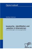 Issuesuche, -identifikation und -selektion in Unternehmen