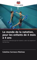 Le monde de la natation, pour les enfants de 4 mois à 4 ans