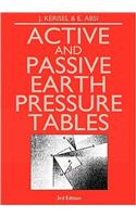 Active and Passive Earth Pressure Tables