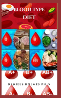 The Blood Type Diet