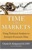 Time the Markets