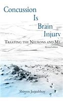 Concussion Is Brain Injury