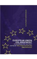 European Union Enlargement