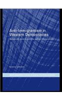 Anti-Immigrantism in Western Democracies