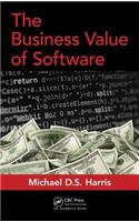 Business Value of Software