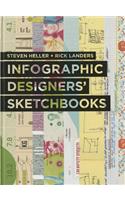 Infographics Designers' Sketchbooks