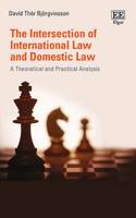 The Intersection of International Law and Domestic Law