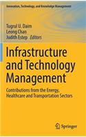 Infrastructure and Technology Management