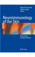 Neuroimmunology of the Skin