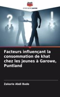Facteurs influençant la consommation de khat chez les jeunes à Garowe, Puntland