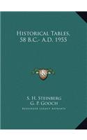 Historical Tables, 58 B.C.- A.D. 1955