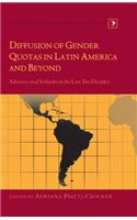 Diffusion of Gender Quotas in Latin America and Beyond