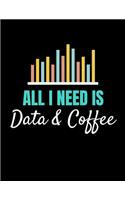 All I Need Is Data & Coffee
