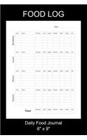 Food Log