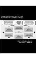 Information Security Risk & Continuous Monitoring