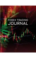 Forex Trading Journal