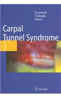 Carpal Tunnel Syndrome