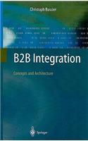 B2B Integration