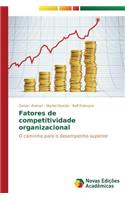 Fatores de competitividade organizacional
