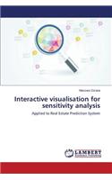Interactive Visualisation for Sensitivity Analysis