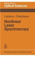 Nonlinear Laser Spectroscopy