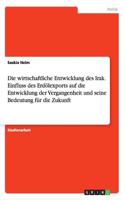 wirtschaftliche Entwicklung des Irak. Einfluss des Erdölexports auf die Entwicklung der Vergangenheit und seine Bedeutung für die Zukunft